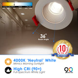LED 2" Inch 8W Canless Downlight With Junction Box Dimmable