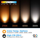 3" Inch Gimbal 8W J-Box Canless Downlight - 5 CCT 2700K, 3000K, 3500K, 4000K, 5000K Selectable - 8 Watt 600 Lumens - Dimmable - White Trim