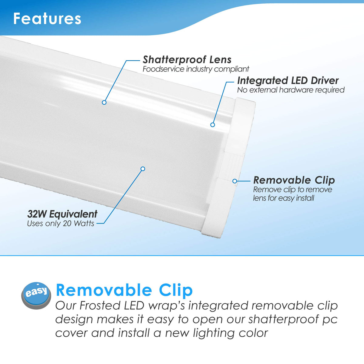 4FT LED Wraparound Linear Ceiling Light Flush Mount Fixture - 48W 5040 ...