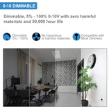 LED 1x2 Surface Mount LED Panel - 22W, 2,000 Lumens - Dimmable - 5CCT: 2700K, 3000K, 3500K, 4000K, 5000K Selectable - 120V - CRI>90 - Integrated Driver - UL, JA-8 & Energy Star Listed