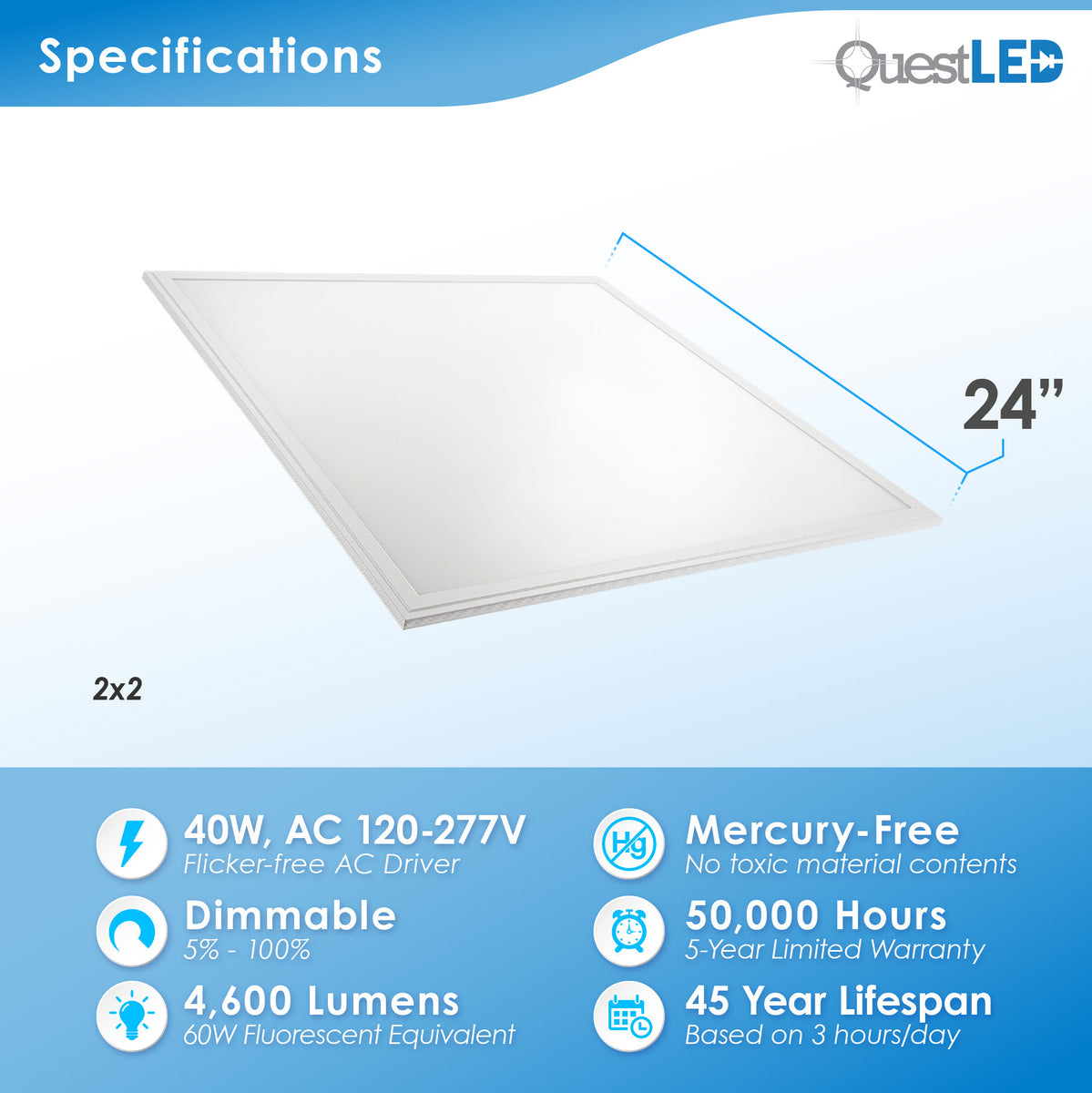 LED 2X2 Edge Lit Panel - 40W 4,600 Lumens - Dimmable - 120-277V