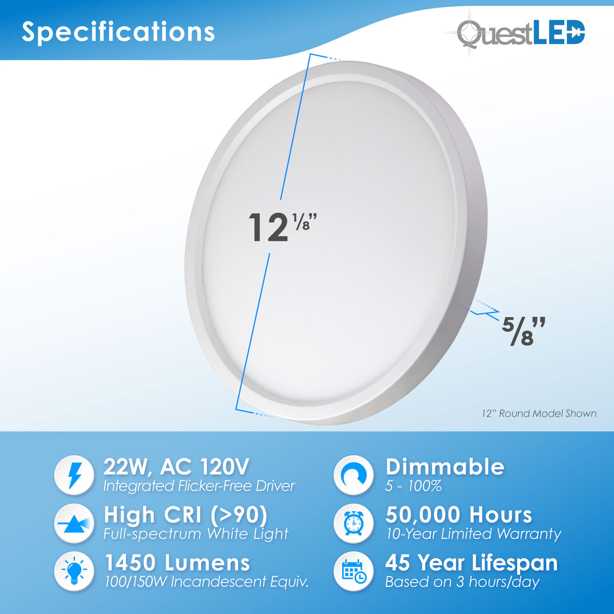 LED 12