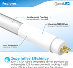 LED T5 4FT Type A & B Tube 24 Watt | PC Coating Wire Ballast Double Sided or AC Direct | 30 Pack