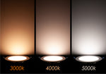 LED 6" Inch Round Slim Panel Downlight - 5 CCT 2700K, 3000K, 3500K, 4000K, 5000K - 3 Wattage Changeable: 9/12/15 Watt 650, 850, 1050 Lumens Selectable - Dimmable - 120V