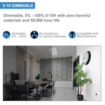 LED Surface Mount Panel Built In Internal Driver; 0-10V Dimmable; Ultra Thin Ceiling Fixture; 120-277V, Built In Driver; 3 Color 3000K, 4000K, 5000K; UL/DLC; (ONLY 1 Inch Thick)