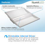 LED 2x2 Center Basket Troffer Panel - 3 Wattage Selectable: 20/28/35W 2,500/3,500/4,375 Lumens - 4 CCT: 3000K, 3500K, 4000K, 5000K Selectable - Dimmable - 120-277V - (2 Pack)