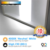 LED 2x4 Center Basket Troffer Panel - 3 Wattage Selectable: 30/40/50W 3,750/5,000/6,250 Lumens - 4 CCT: 3000K, 3500K, 4000K, 5000K Selectable - Dimmable - 120-277V - (2 Pack)