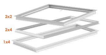 LED Panel Flange Kit