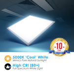 LED 2X2 Edge Lit Panel - 40W 4,600 Lumens - Dimmable - 120-277V