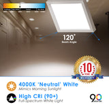 LED Square 5" Inch Flush Mount Surface Mount Fixture - 10W 650 Lumens - CRI 90 - 3 CCT: 3000K, 4000K, 5000K - 120V - Dimmable