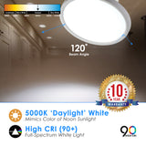LED 7" Inch 15W Flush Mount Fixture - 5CCT: 2700K, 3000K, 3500K, 4000K, 5000K - Dimmable