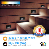 LED Step Light Black Finish 2W; Interchangeable Plate Flat Frosted (Horizontal Louver/Vertical Louver)