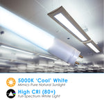 LED 4ft T8, T10, T12 Type A & B Tube Frosted Lens (30 Pack)