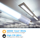 LED 4ft T8, T10, T12 Type A & B Tube Frosted Lens (30 Pack)