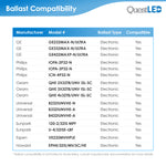 LED 2ft T8, T10, T12 Type A & B Tube Frosted Lens (30 PACK)