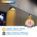 LED Double Rotating Wall Pack 80W Non-Dimmable